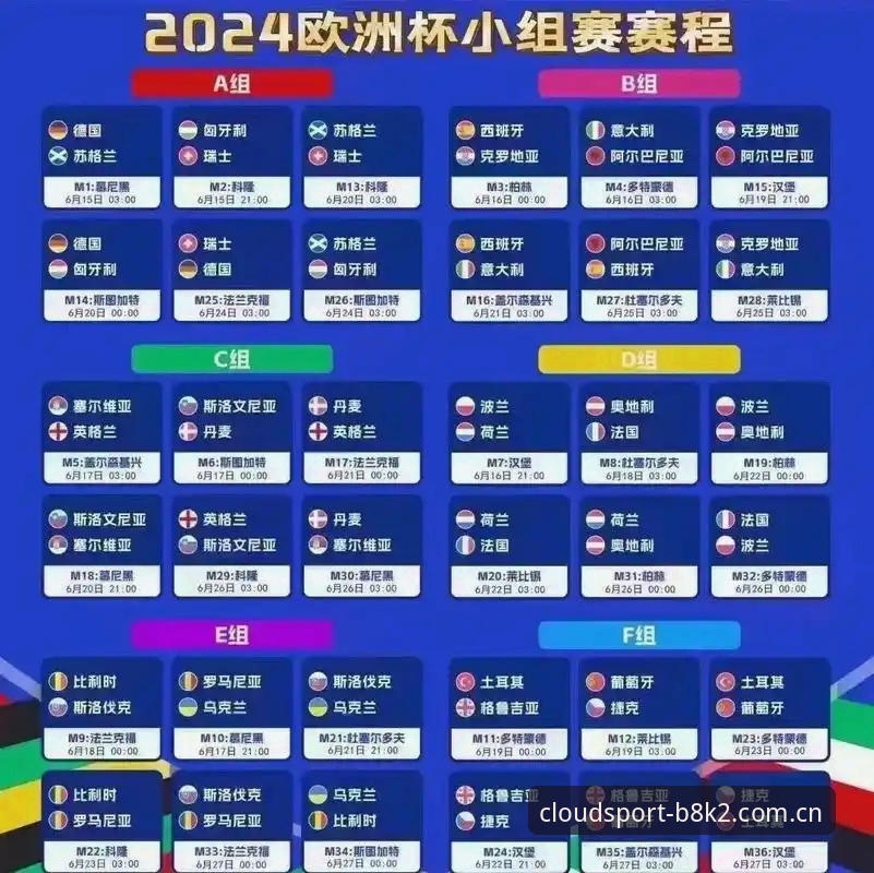 在云体育平台深入了解欧联杯决赛的操作指南