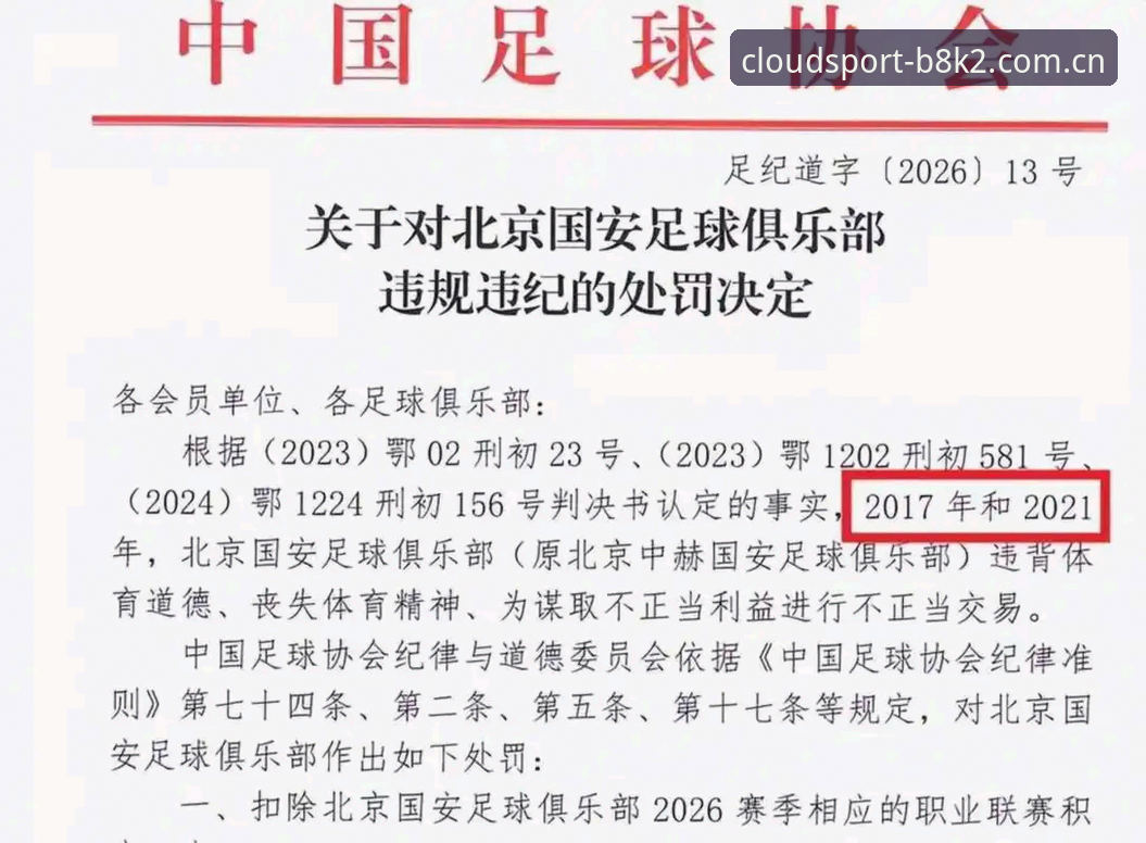 足协第三批禁足令最新动态：17人终身禁足，48人受罚，云体育平台用户热议赛事公正性
